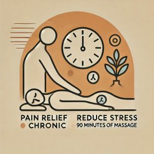 Reservas-release relax cl Jet Lag Massage Masajes para viajeros